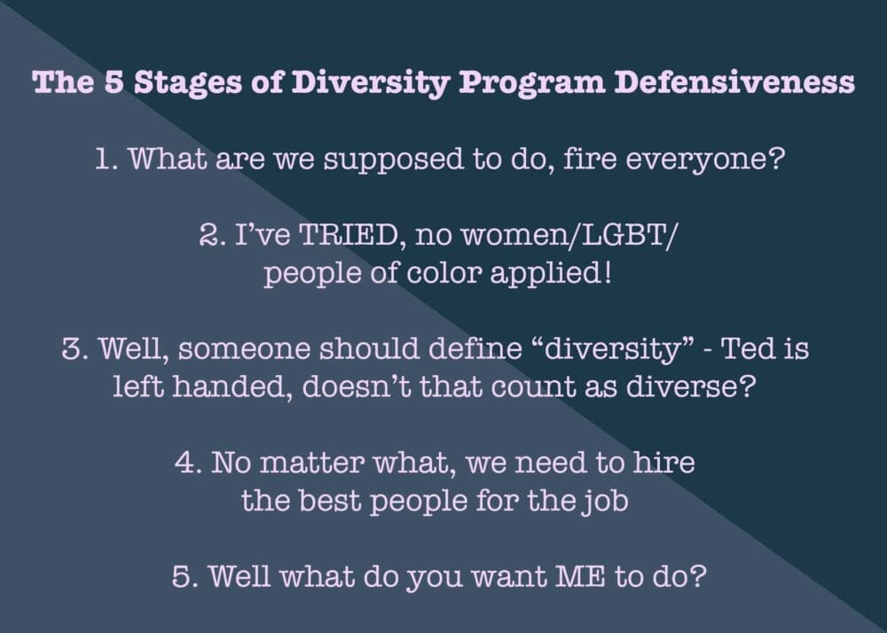 the 5 stages of diversity program defensiveness