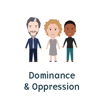 D&I Toolkit topics dominance and oppression Diversity The Nova Collective
