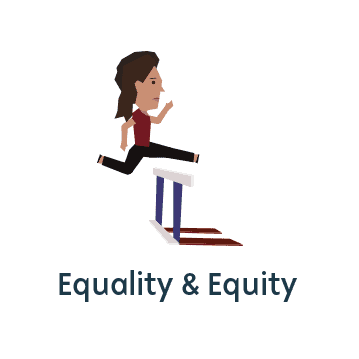 D&I Toolkit topics Equality and Equity Diversity The Nova Collective