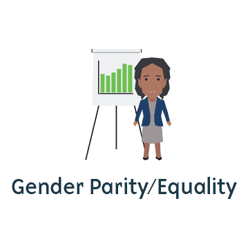 D&I Toolkit topics gender parity/equity The Nova Collective