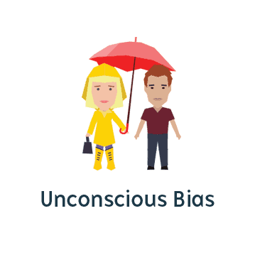 unconsciousbias D&I Toolkit topics unconscious bias Diversity The Nova Collective